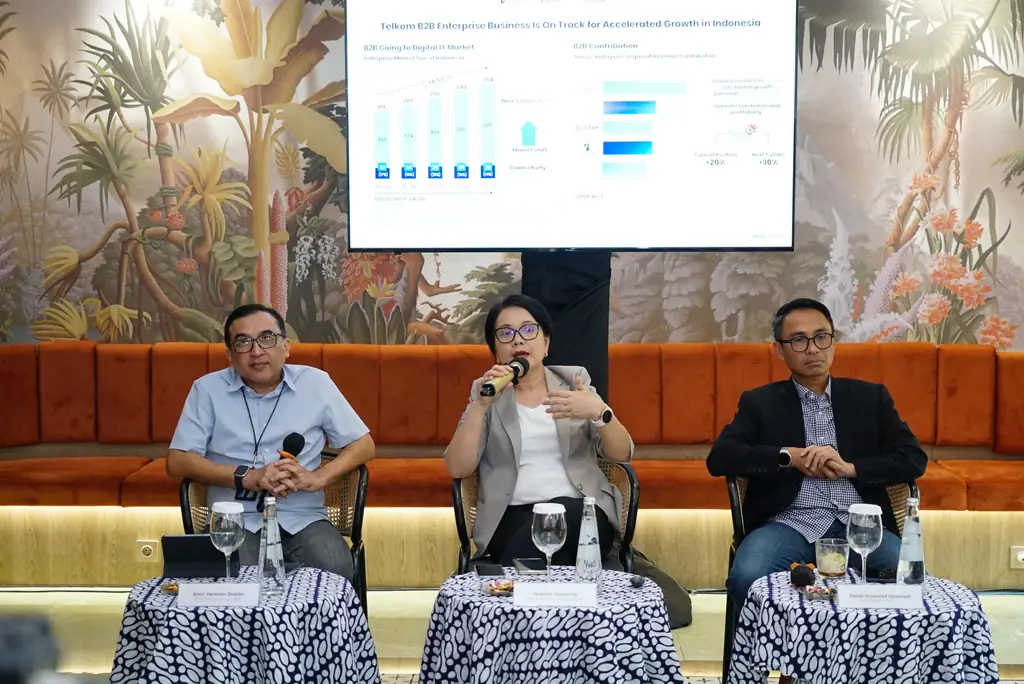 Telkom Tingkatkan Market Share B2B ICT